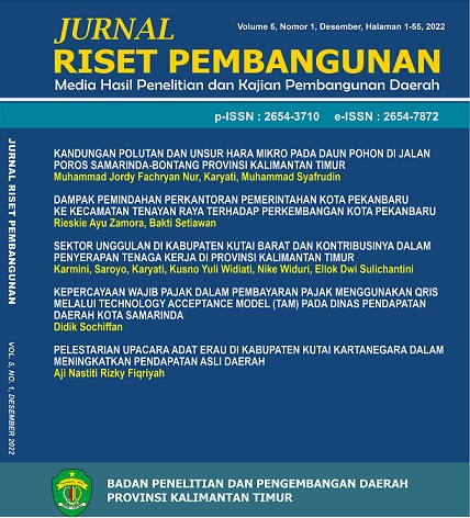 Halaman Sampul