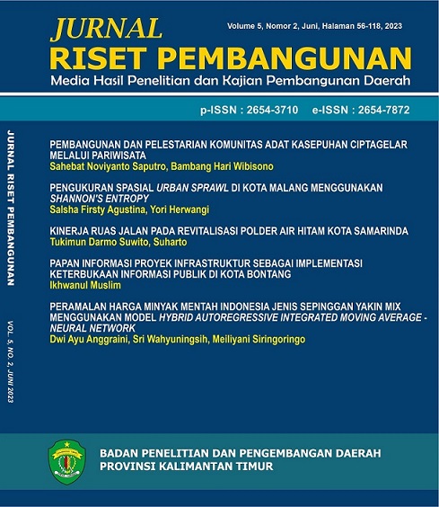 Halaman Sampul