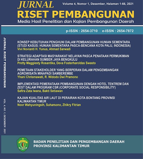 Halaman Sampul