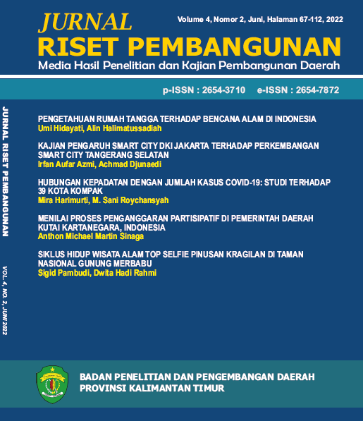 Halaman Sampul